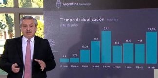 La responsabilidad social, central en esta etapa de la cuarentena