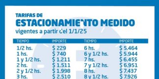 Cambios en las tarifas del estacionamiento medido