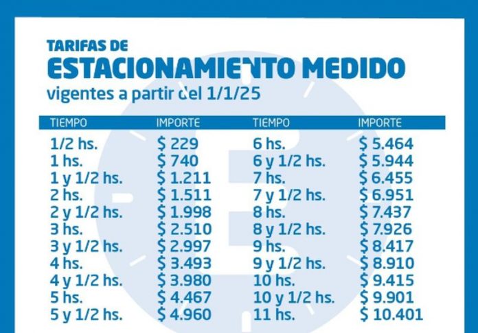 estacionam